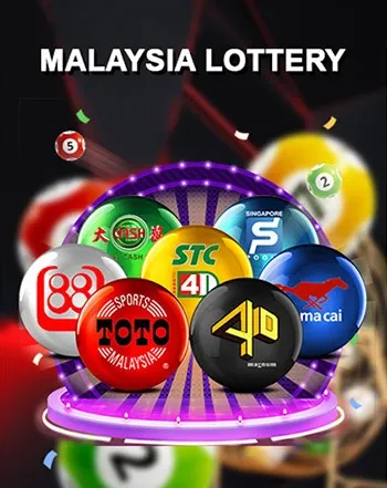 Malaysia Lottery 4D Online Betting